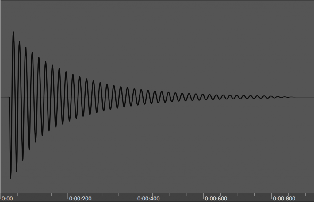 808 Sound Design: Building Bass That Moves Air